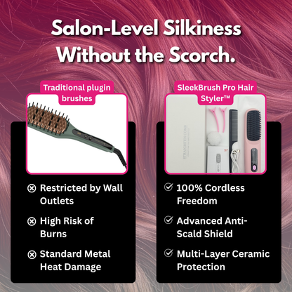 SleekBrush Pro Hair Styler™